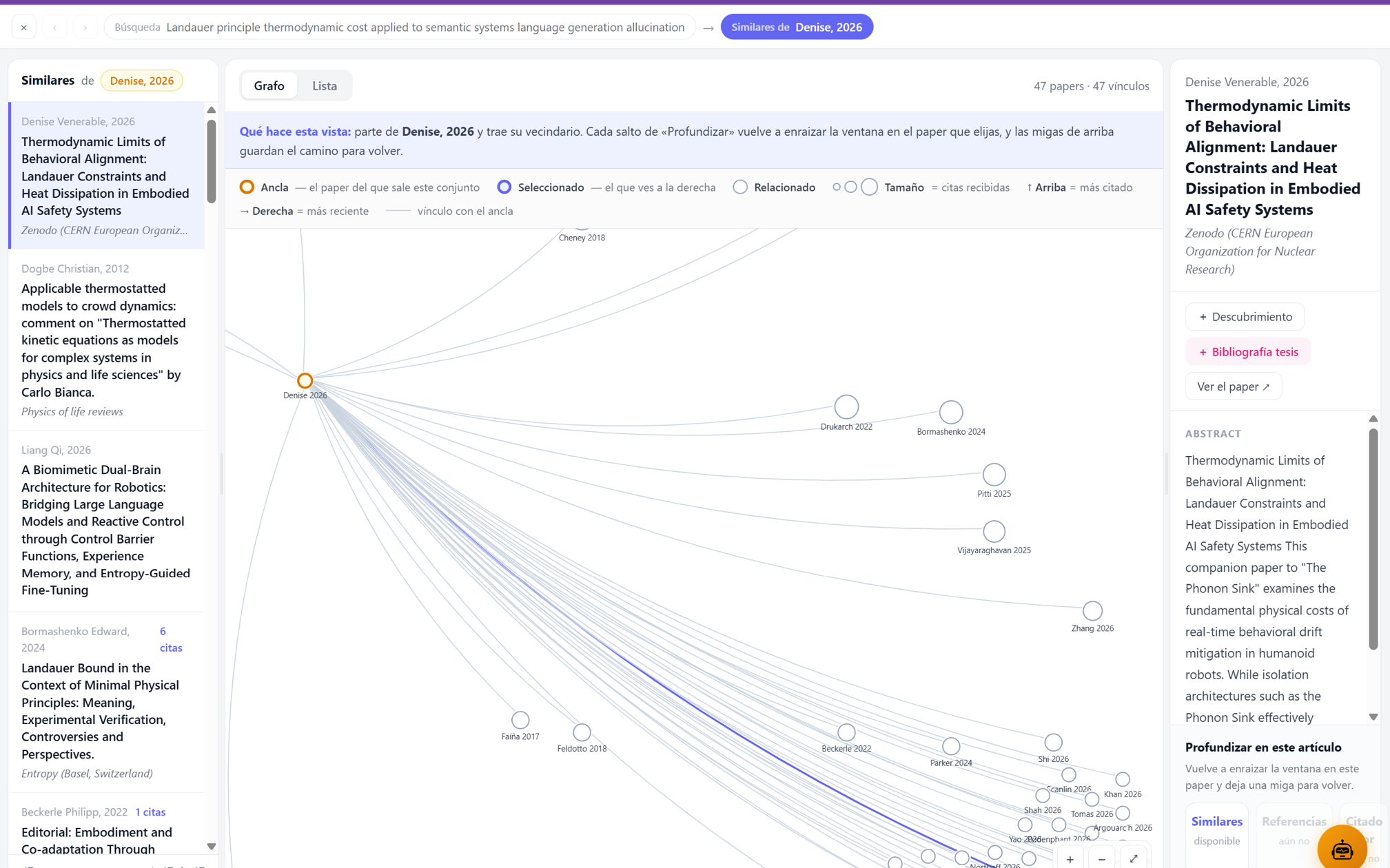 CortexAcademic — papers relacionados